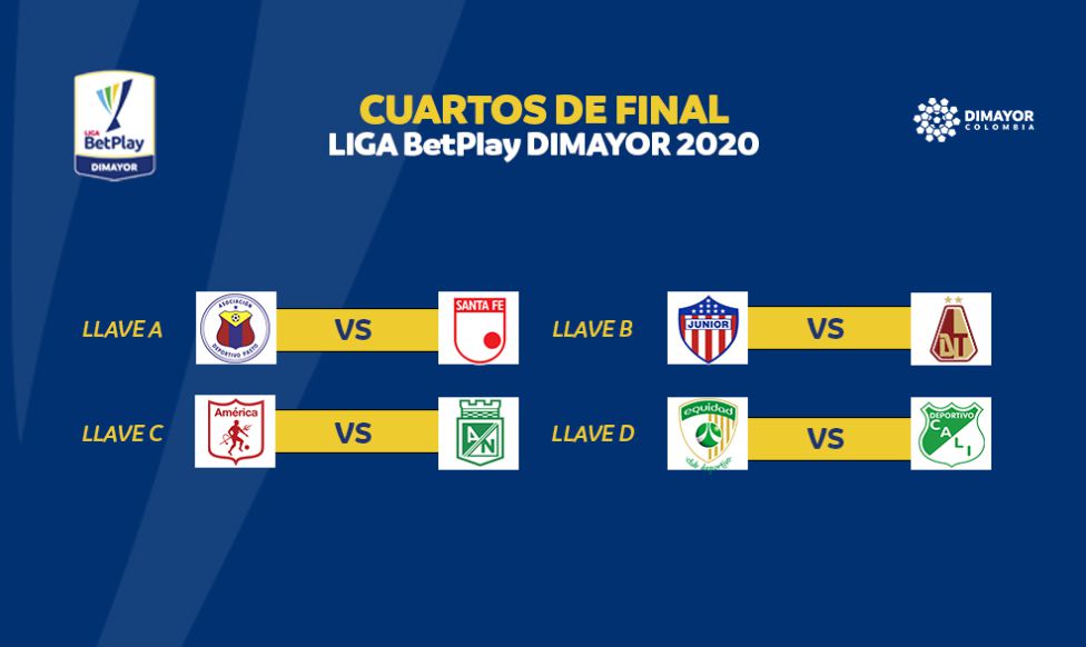 Liga Betplay Fechas Y Horarios De La Primera Jornada De Playoffs As Colombia